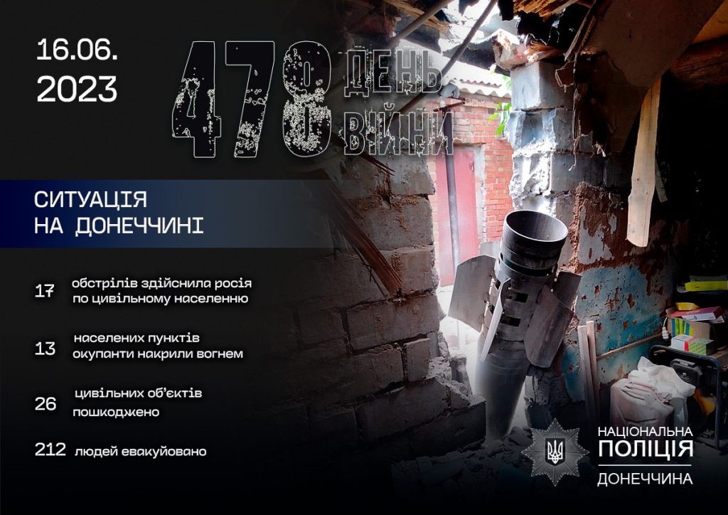 Поранено 11 цивільних. Поліцейські Донеччини документують наслідки російських обстрілів