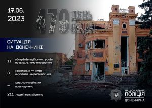 Ворог завдав по Донеччині 11 ударів – поліція зібрала докази воєнної агресії росії