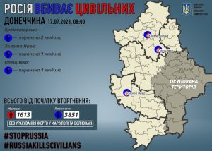 Через російські обстріли на Донеччині поранено чотирьох мирних жителів