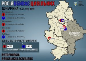 Через російські обстріли на Донеччині загинули троє мирних жителів, чотирьох поранено