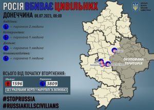 Через російські обстріли на Донеччині поранено п`ятьох мирних жителів