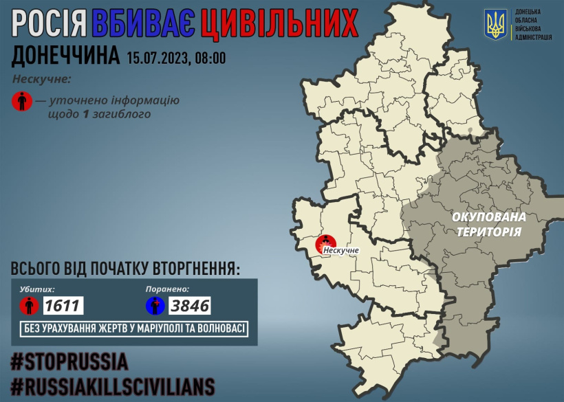 Встановлено інформацію щодо ще одного цивільного, убитого росіянами на Донеччині