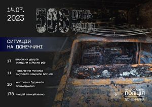 За добу на Донеччині армія росії здійснила 17 обстрілів