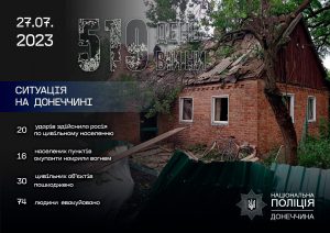 Донеччина за добу зазнала 20 ворожих ударів: є вбиті та поранені мирні мешканці