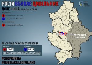 Через російські обстріли на Донеччині загинули двоє мирних жителів, двох поранено