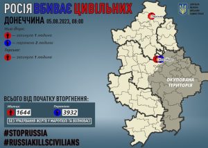 Через російські обстріли на Донеччині загинули двоє мирних жителів, двох поранено