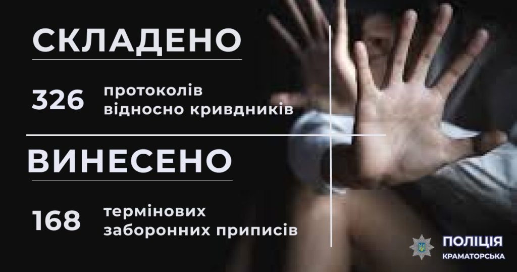 З початку року поліцейські Краматорська притягнули до відповідальності за вчинення домашнього насильства понад 300 агресорів