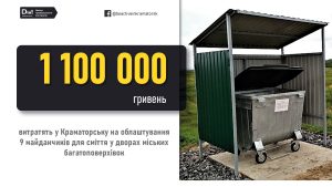 У Краматорську планують витратити майже 1,1 мільйон гривен на облаштування 9 майданчиків для сміття у дворах міських багатоповерхівок