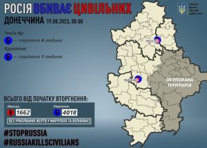 За добу на Донеччині поранено п`ятьох мирних жителів
