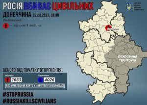 Через російські обстріли на Донеччині загинув один мирний житель