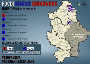 За 22 серпня росіяни вбили 3 жителів Донеччини