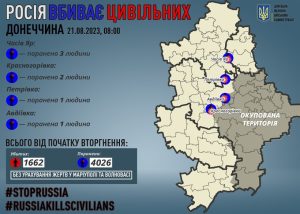 Через російські обстріли на Донеччині поранено сімох мирних жителів