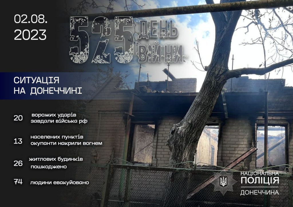 Троє цивільних мешканців зазнали поранень внаслідок російських атак на Донеччині. Поліція фіксує наслідки обстрілів