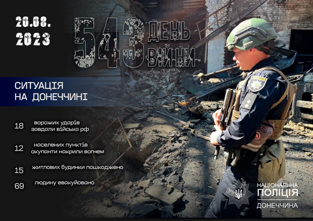 Окупанти вдарили по 12 населених пунктах Донеччини: по Слов’янську росія завдала удару дроном