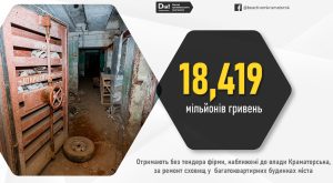 У Краматорську без тендеру злили майже 18,5 мільйонів гривен на ремонт бомбосховищ  фірмам, наближеним до міської адміністрації