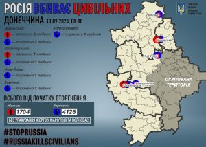 Через російські обстріли на Донеччині загинули троє мирних жителів, шестеро поранено