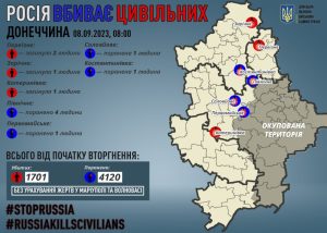 На Донеччині загинули четверо мирних жителів, ще семеро поранено