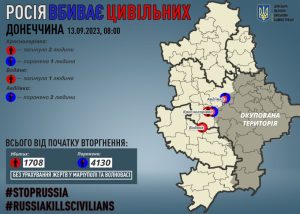 Через російські обстріли на Донеччині загинули троє мирних жителів, трьох поранено