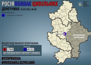Через російські обстріли на Донеччині поранено одного мирного жителя