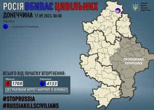 Через російські обстріли на Донеччині поранено одного мирного жителя