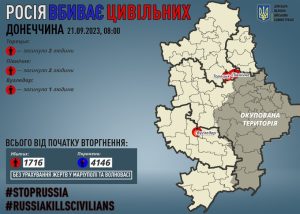Через російські обстріли на Донеччині загинули п`ятеро мирних жителів