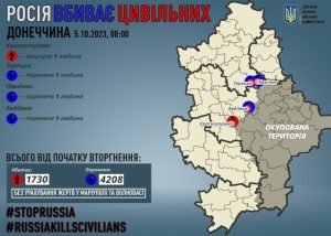 Через російські обстріли на Донеччині загинув один мирний житель, трьох поранено