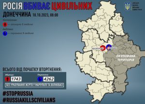 Через російські обстріли на Донеччині загинув один мирний житель, одного поранено