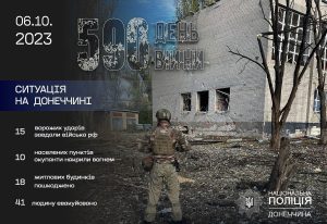 Війська рф завдали 15 ударів по Донеччині
