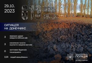 На Донеччині внаслідок ворожих обстрілів поранено чотирьох поліцейських