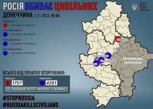 Через російські обстріли на Донеччині загинув один мирний житель, четверо поранено