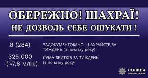 Жителі Краматорського району віддали шахраям близько 325 тисяч гривень