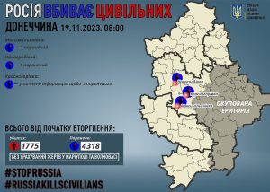 За добу росіяни поранили 2 жителів Донеччини