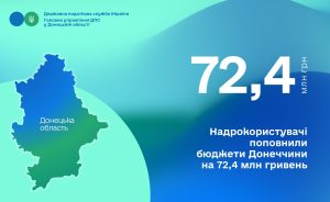 Надрокористувачі Донеччини поповнили держбюджет на 193 млн гривень