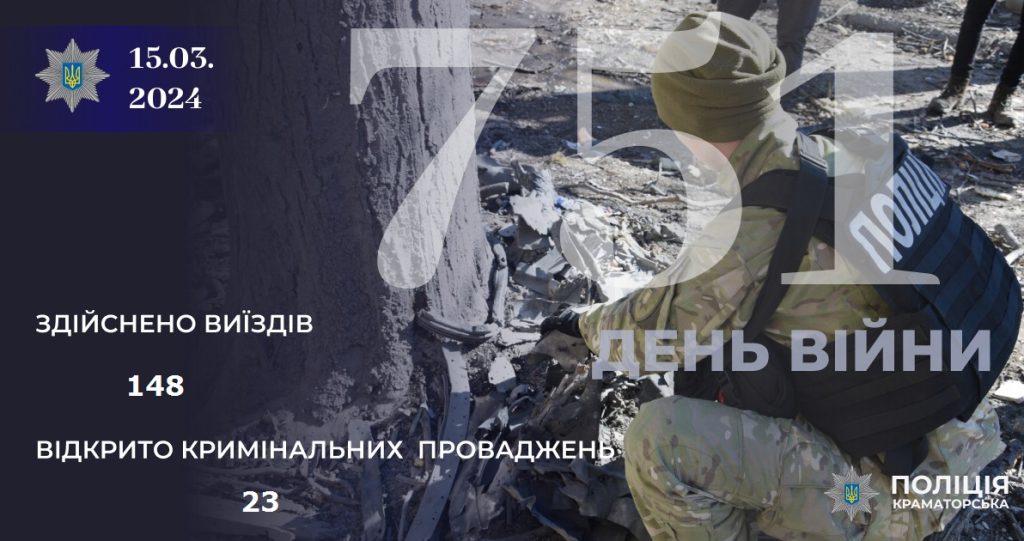 751 ДЕНЬ ВІЙНИ: у четвер до поліції Краматорського району надійшло 148 звернень