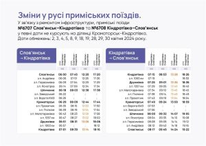 УВАГА! Зміни у русі приміських поїздів!
