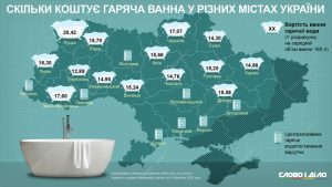 Скільки платять за гарячу ванну мешканці різних міст України