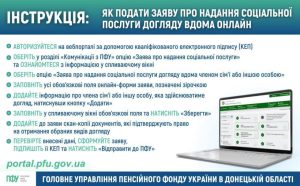 Як подати заяву про надання соціальної послуги догляду вдома онлайн, –  ГУ ПФУ в Донецькій області