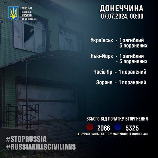 Росія вбиває цивільних: чергові жертви серед мирного населення Донеччини