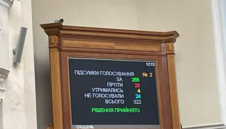 Верховна Рада прийняла законопроєкт про заборону РПЦ в Україні