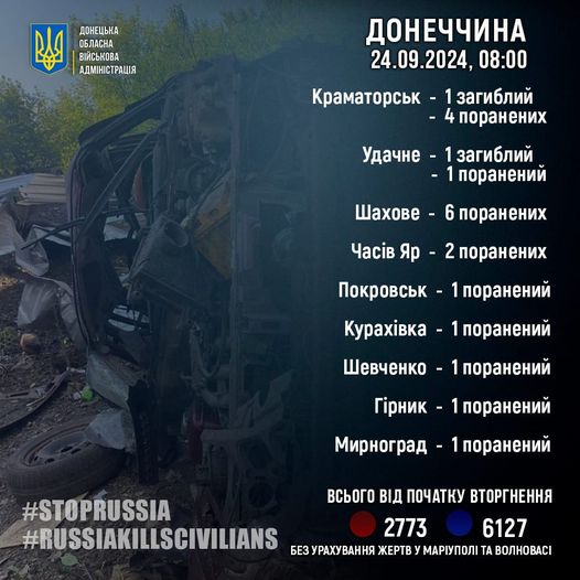 Наслідки російських обстрілів Донецької області за 23 вересня