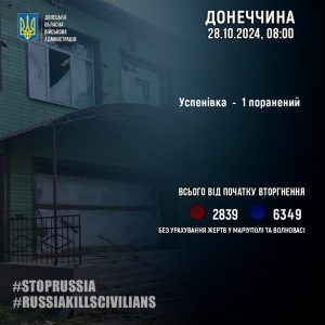 Росіяни минулої доби поранили одного жителя Донеччини