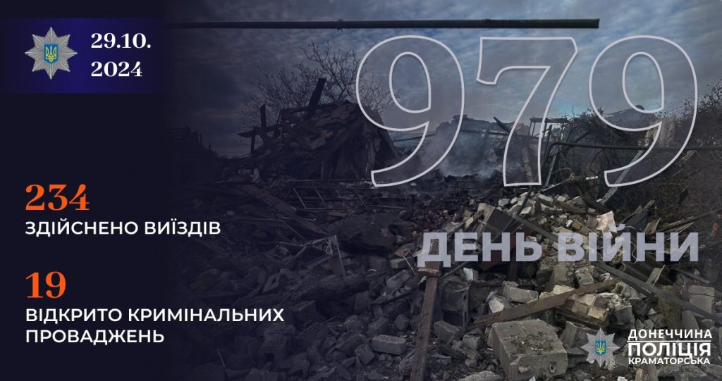 За добу жителі Краматорського району 234 рази зверталися по допомогу до поліцейських