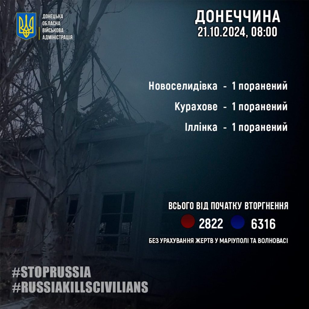 За добу росіяни поранили трьох жителів Донеччини
