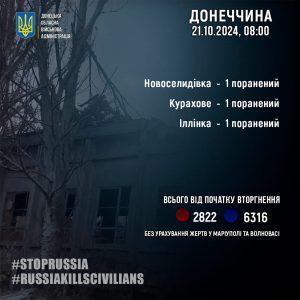 За добу росіяни поранили трьох жителів Донеччини