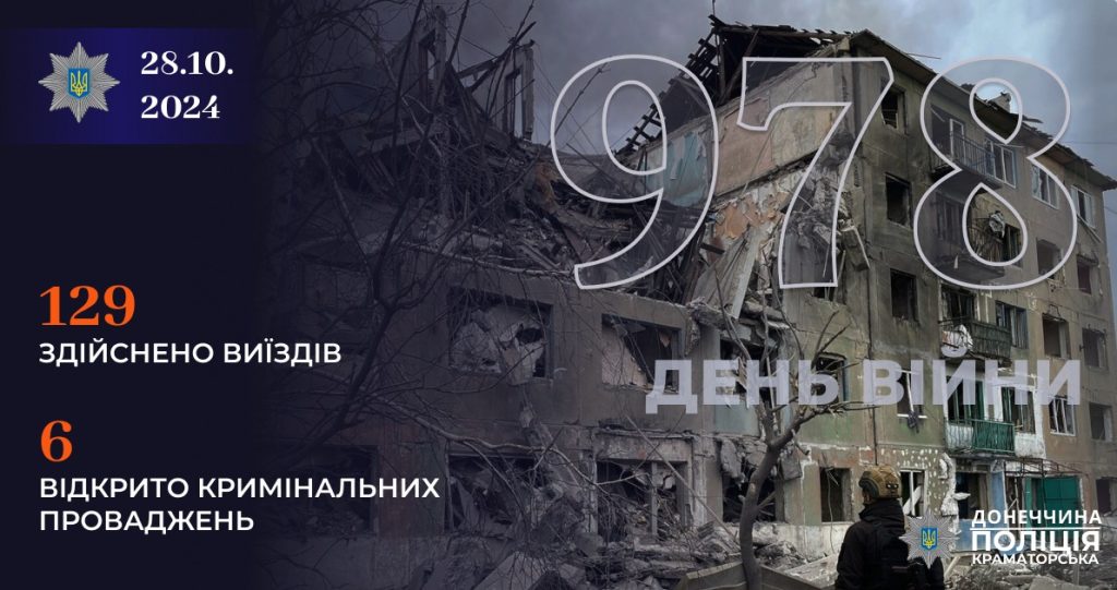 За добу жителі Краматорського району 129 разів зверталися по допомогу до поліцейських