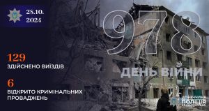 За добу жителі Краматорського району 129 разів зверталися по допомогу до поліцейських