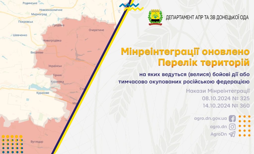 Мінреінтеграції оновлено Перелік територій, на яких ведуться (велися) бойові дії або тимчасово окупованих російською федерацією