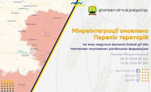 Мінреінтеграції оновлено Перелік територій, на яких ведуться (велися) бойові дії або тимчасово окупованих російською федерацією
