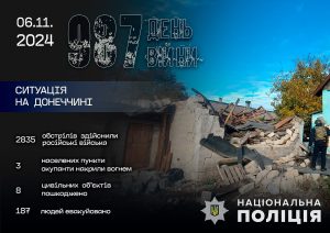 Росіяни атакували три населених пункти Донеччини