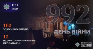 За добу жителі Краматорського району 162 рази зверталися по допомогу до поліцейських